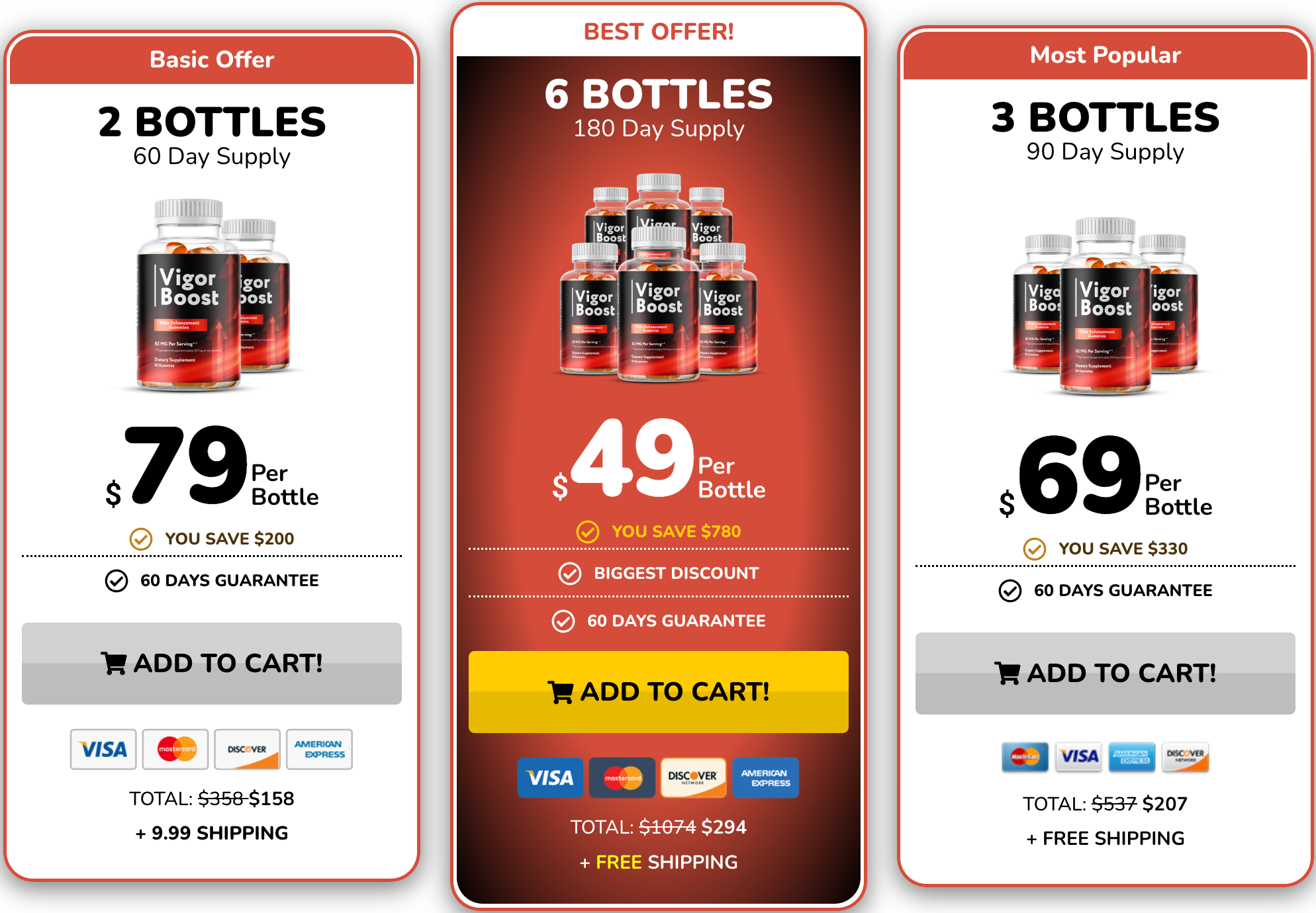 Supplied Vigor Boost promotion showing two, six, and three bottle packages with advertised prices and return claims; current terms unverified